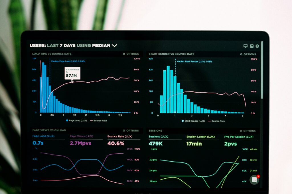 computador com tela com gráficos mostra indicadores contábeis